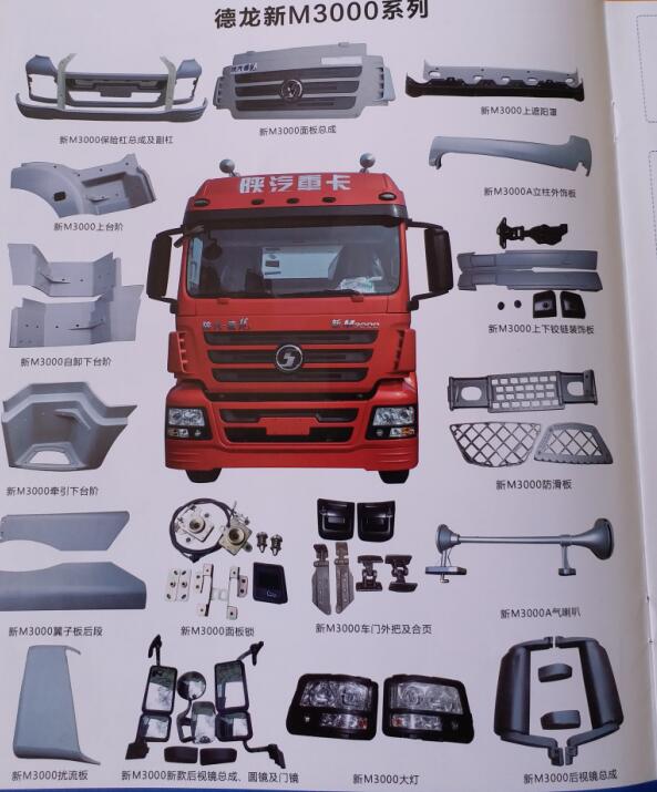 服務(wù)理念|陜西四達(dá)重型汽車配件有限公司